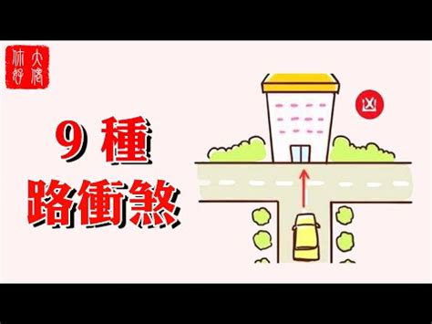 路沖圖解